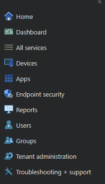 devices